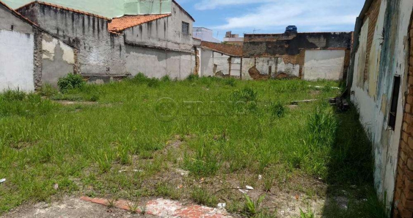 Terreno à venda no Centro, Jacareí 