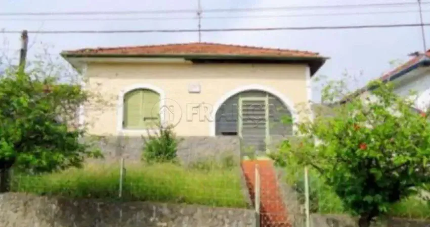 Casa com 2 quartos à venda no Centro, Jacareí