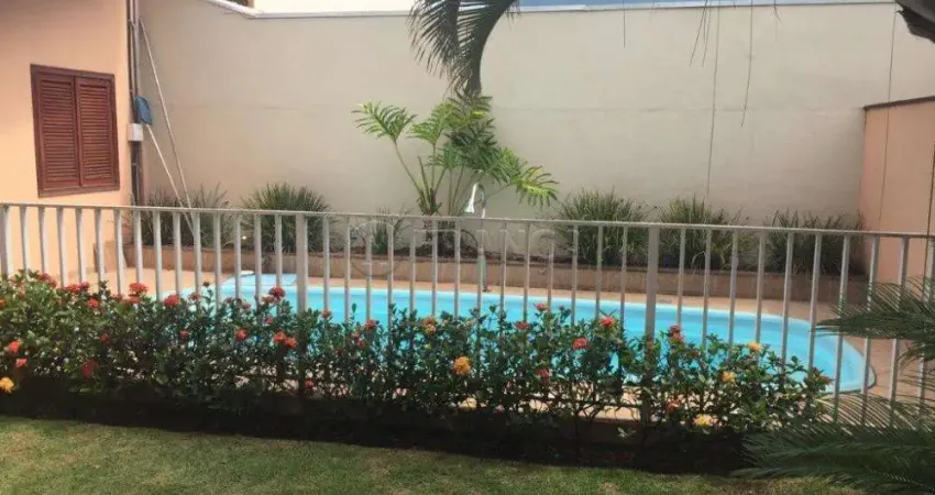 Casa em condomínio fechado com 4 quartos à venda na Cidade Jardim, Jacareí