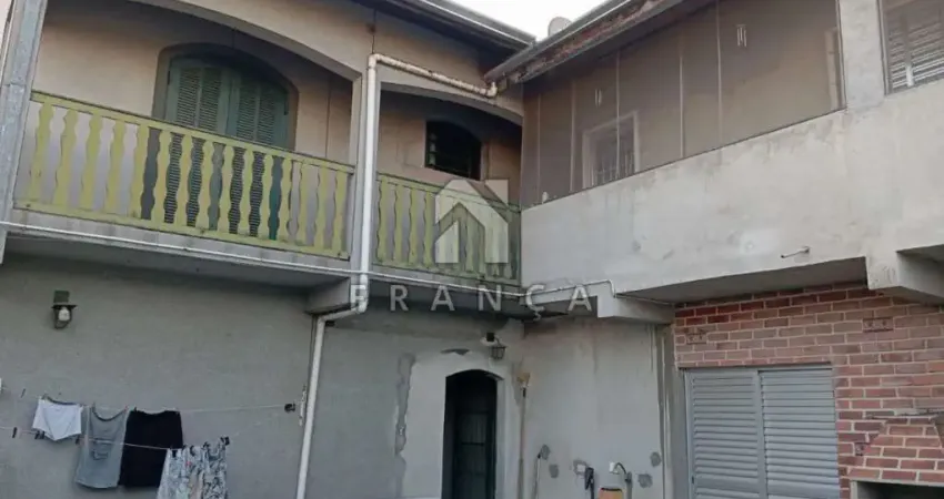 Casa com 3 quartos à venda no Jardim Emília, Jacareí 