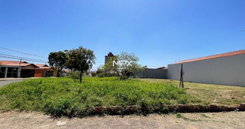 Terreno à venda no Castelinho, Piracicaba 