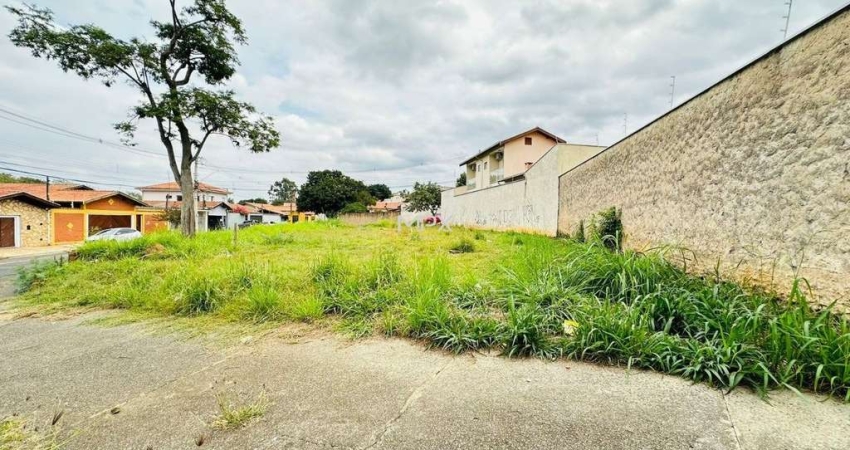 Terreno à venda no Santa Rosa, Piracicaba 