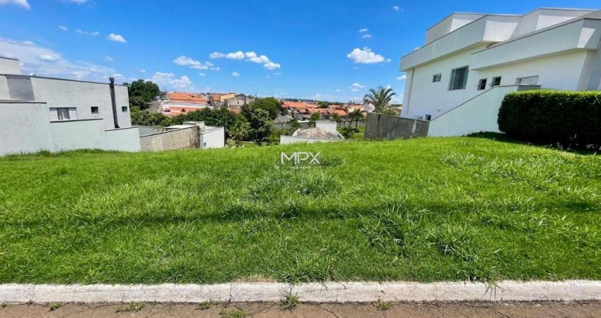 Terreno em condomínio fechado à venda no Morato, Piracicaba 
