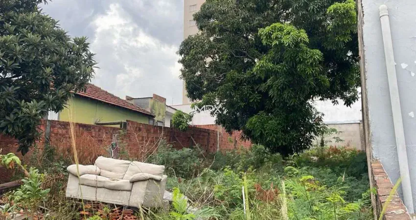 Terreno à venda no Paulicéia, Piracicaba