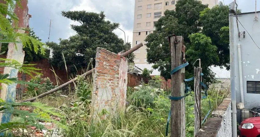 Terreno à venda no Paulicéia, Piracicaba 