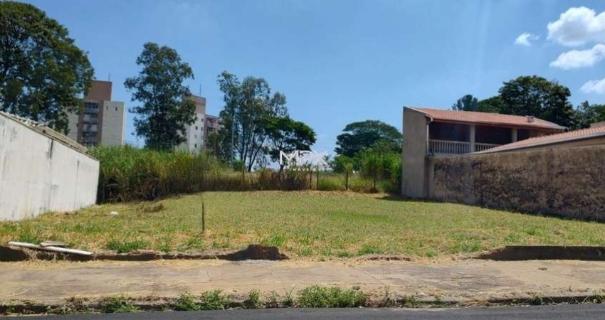 Terreno à venda no Jardim Abaeté, Piracicaba 