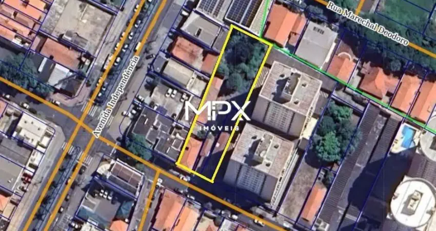 Terreno à venda na Vila Monteiro, Piracicaba 