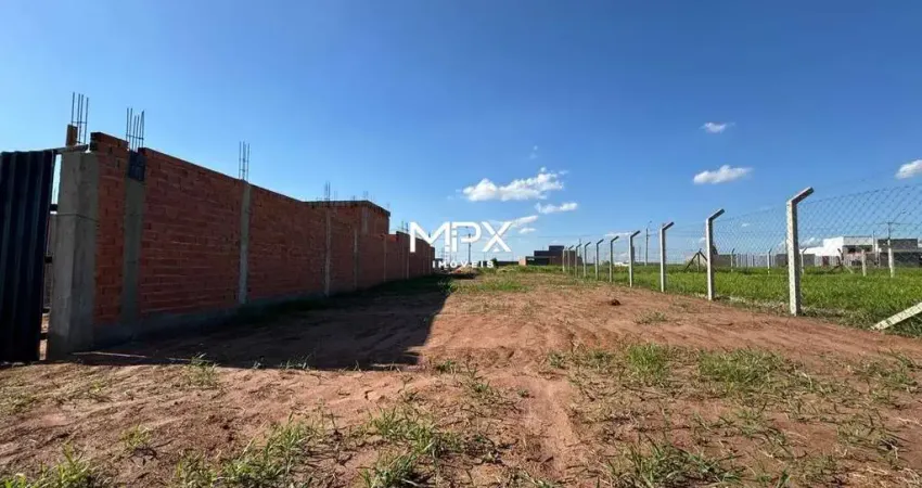 Terreno à venda no Residencial Alto da Boa Vista, Piracicaba