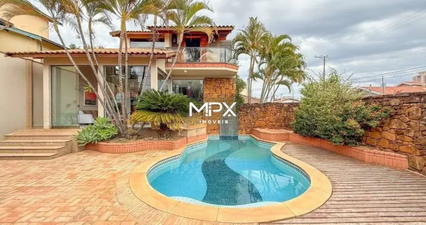 Casa com 3 quartos para alugar no Parque Santa Cecília, Piracicaba 