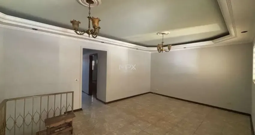 Casa com 2 quartos para alugar na Vila Rezende, Piracicaba
