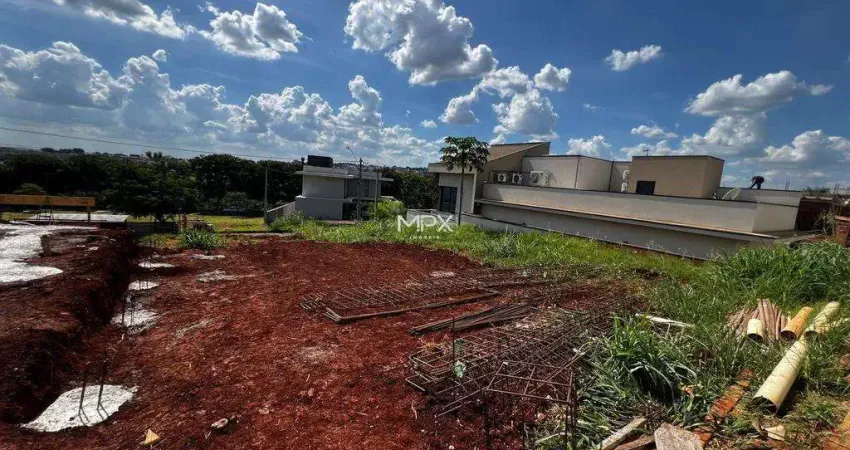Terreno à venda em Piracicaba, Santa Rosa, com 326 m², Condomínio Villa Bela Vista