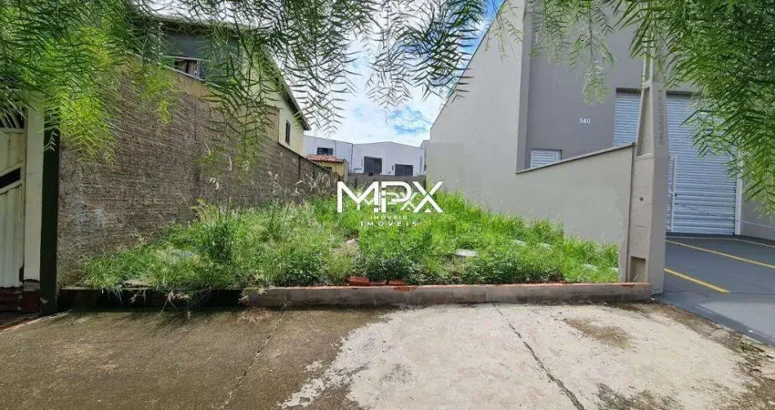 Terreno à venda em Piracicaba, Parque Conceição II, com 175 m²