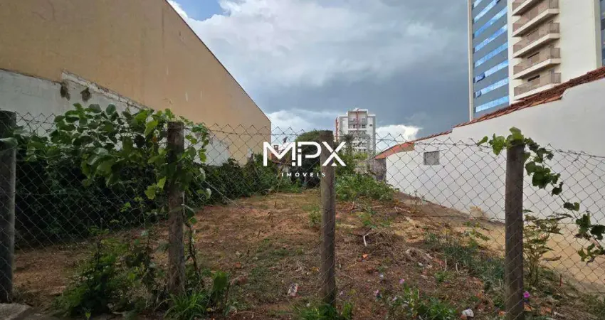 Terreno comercial para alugar na Cidade Alta, Piracicaba