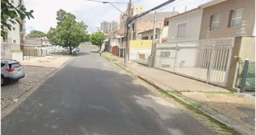 Terreno à venda no Bosque, Campinas 