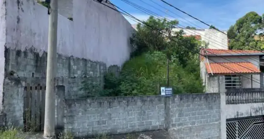 Terreno à venda no Jardim Santo Antônio II, Campo Limpo Paulista 