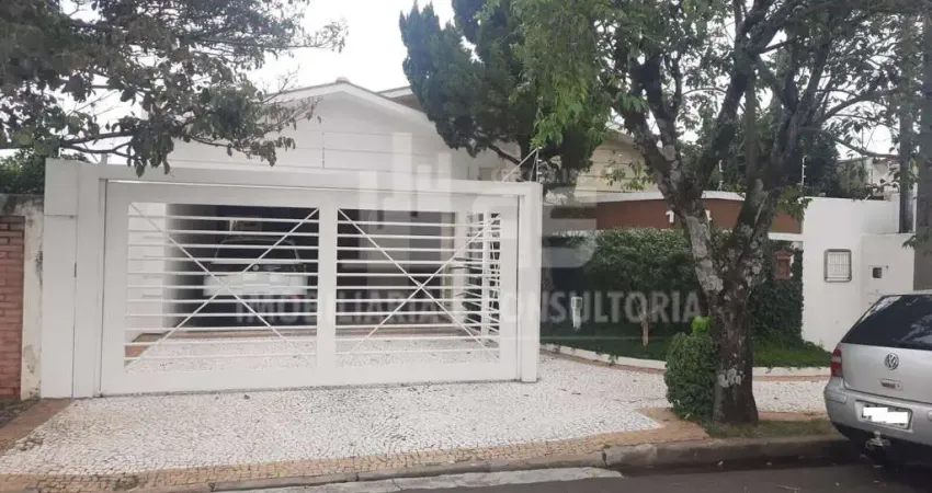 Casa com 4 quartos à venda no Jardim Maria Izabel, Marília 