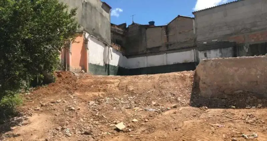 Terreno à venda na Rua Disbras, Petrolândia, Contagem
