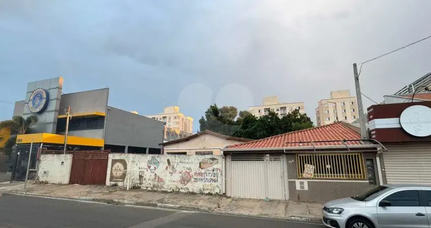 Terreno à venda em Jardim Nossa Senhora De Fátima - SP