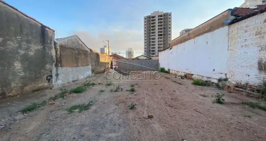 Terreno à venda no bairro Alto com 453,12 m² de área total.