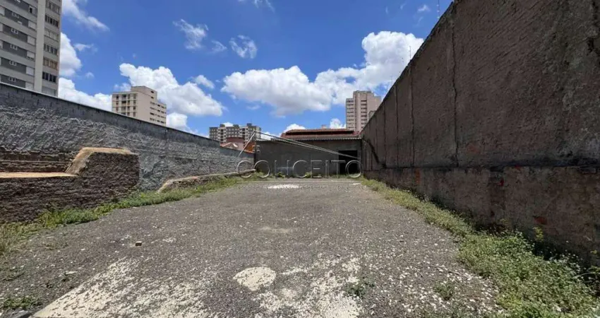 Terreno disponível para venda no centro de piracicaba com área total de 237,50 m².