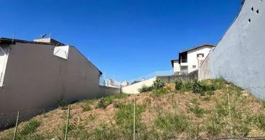Terreno à venda, 400 m² por R$ 550.000,00 - Jardim Paulista II - Jundiaí/SP