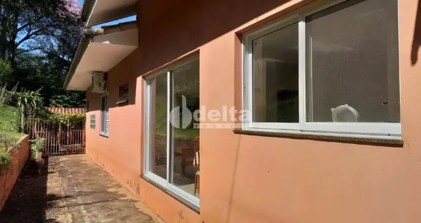 Chácara Residencial disponível para Venda no bairro Shopping Park em Uberlândia-MG