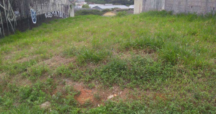 Terreno à venda, 520 m² por R$ 480.000,00 - Jardim Nossa Senhora das Graças - Itatiba/SP
