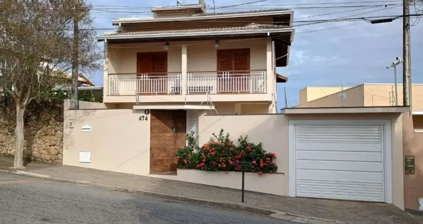 Casa com 3 quartos à venda na Rua Pedro Elias de Godoy, Jardim Coronel Peroba, Itatiba