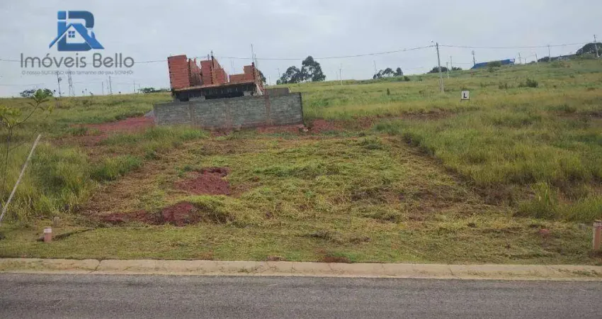 Terreno à venda na Rua Filomena Zupardo, Jardim Santa Filomena, Itatiba
