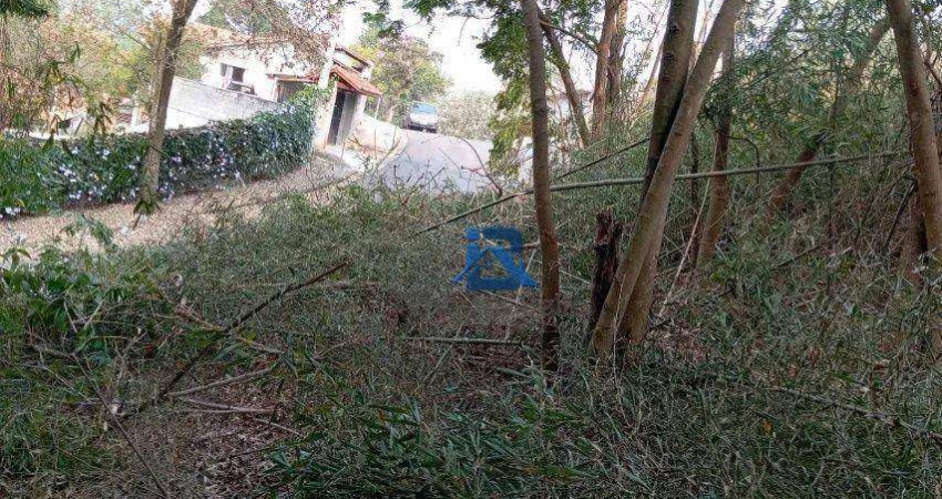 Terreno à venda, 1643 m² - Vivendas do Engenho D Água - Itatiba/SP