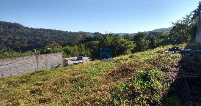 Terreno à venda - Vivendas do Engenho D Água - Itatiba/SP