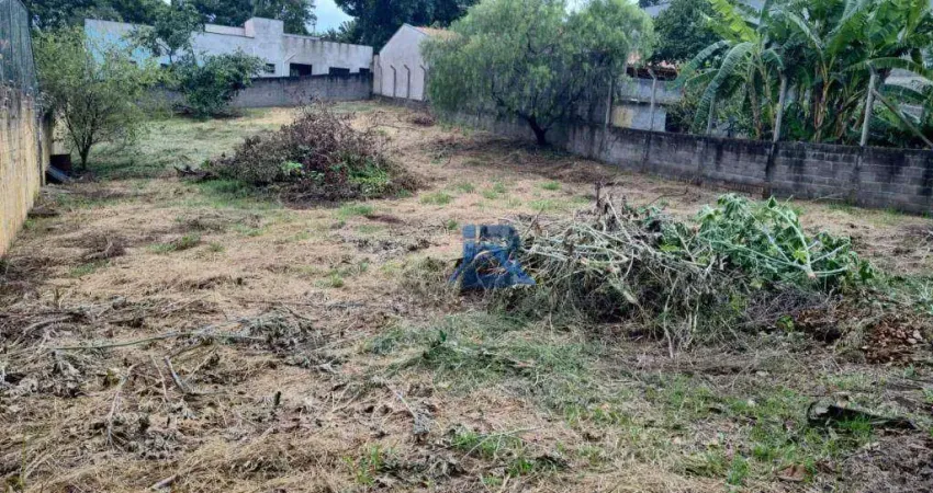 Terreno à venda na Avenida Afonso Zupardo, Jardim Leonor, Itatiba