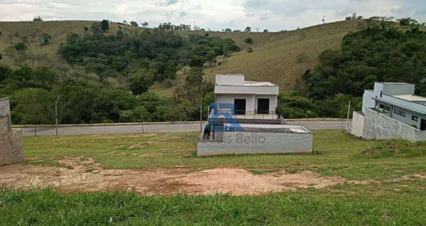 Terreno em condomínio fechado à venda na Rodovia Romildo Prado, Bairro Itapema, Itatiba