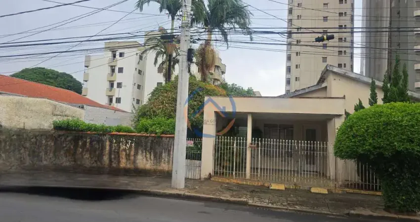 Terreno à venda na Rua Tuiutí, Cidade Nova I, Indaiatuba