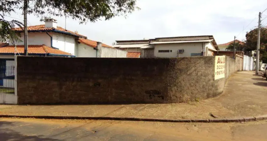 Terreno comercial para alugar na Rua Mário Siqueira, 110, Botafogo, Campinas