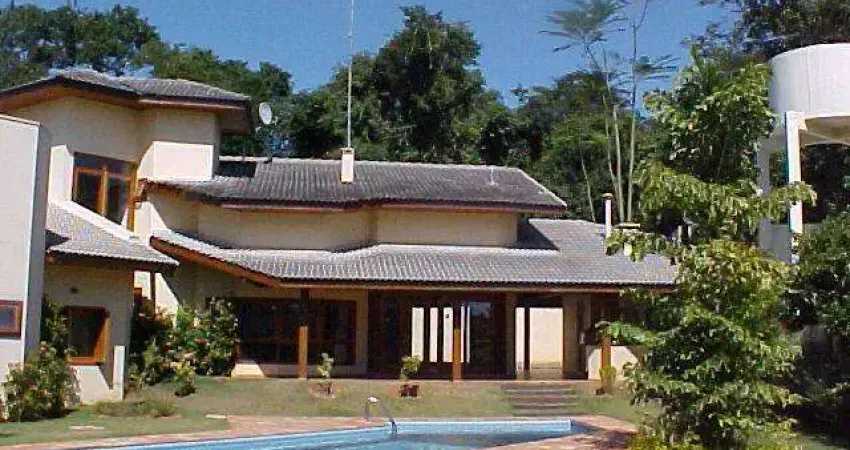 Casa em condomínio fechado com 4 quartos à venda na Avenida Dona Maria Franco Salgado, 13, Jardim Atibaia (Sousas), Campinas
