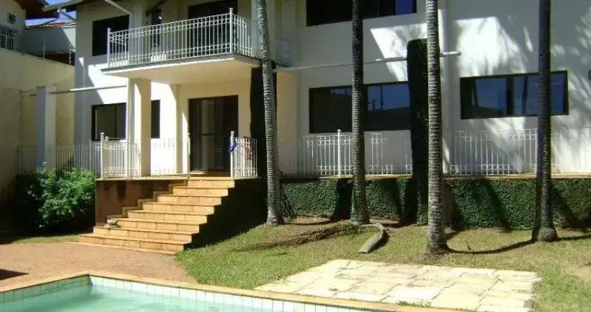 Casa com 4 quartos para alugar na Rua Ezequiel Magalhães, 153, Vila Brandina, Campinas