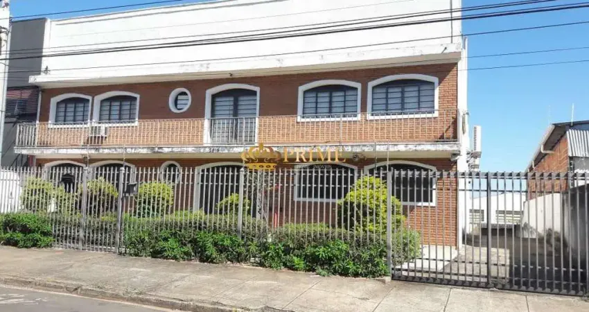 Barracão / Galpão / Depósito para alugar na Rua Luiz Otávio, 3015, Parque Rural Fazenda Santa Cândida, Campinas