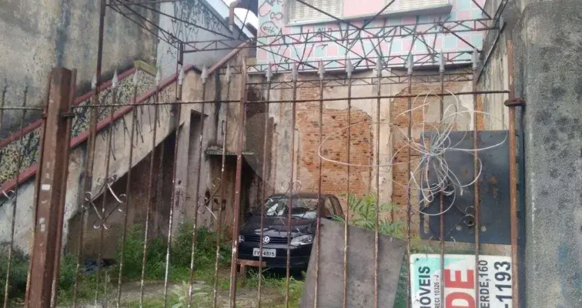 Terreno à venda na Rua Urbano Duarte, 694, Vila Baruel, São Paulo