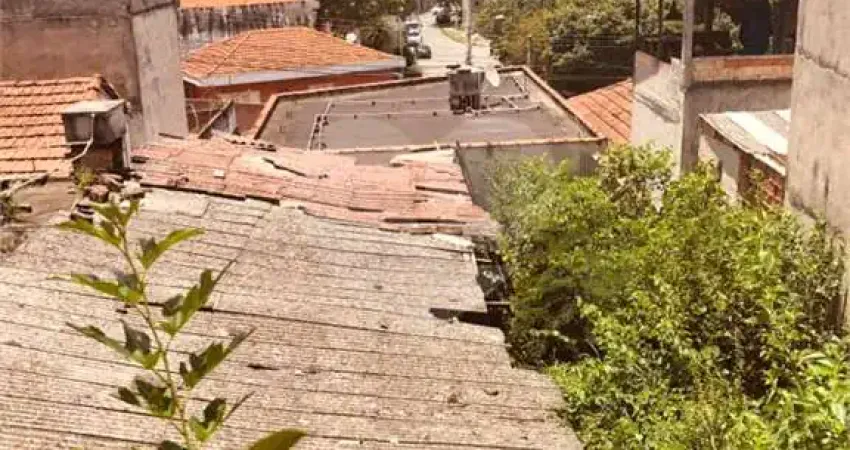 Terreno à venda na Rua Ribeirão do Salto, 79, Vila Roque, São Paulo