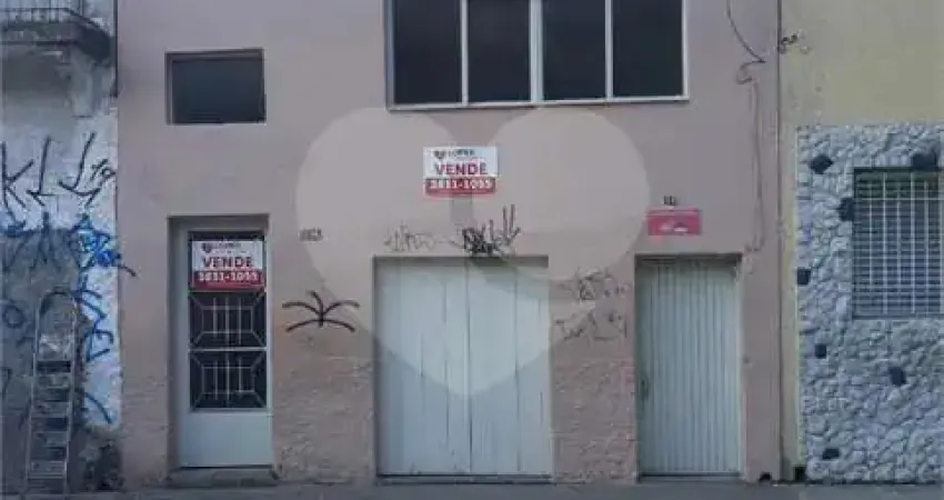 Casa com 2 quartos à venda na Rua Félix Guilhem, 594, Lapa de Baixo, São Paulo