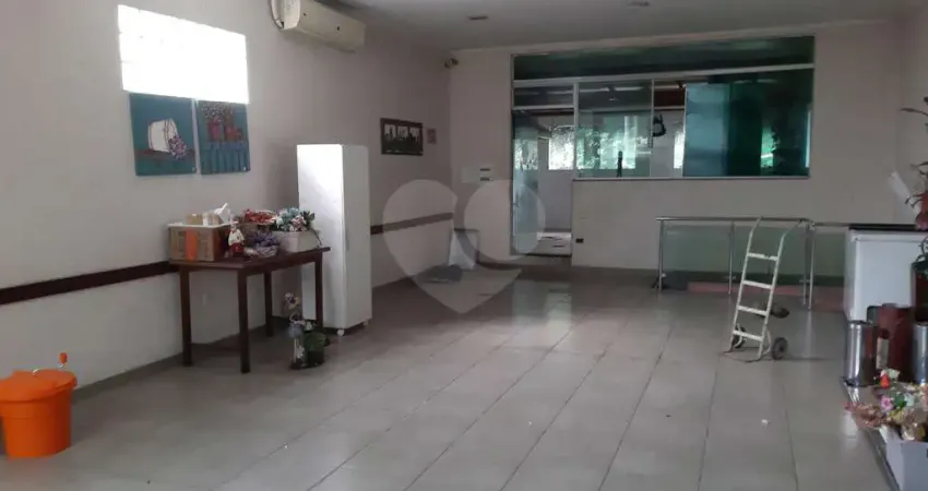 Prédio à venda na Rua Monteiro Caminhoá, 106, Belenzinho, São Paulo