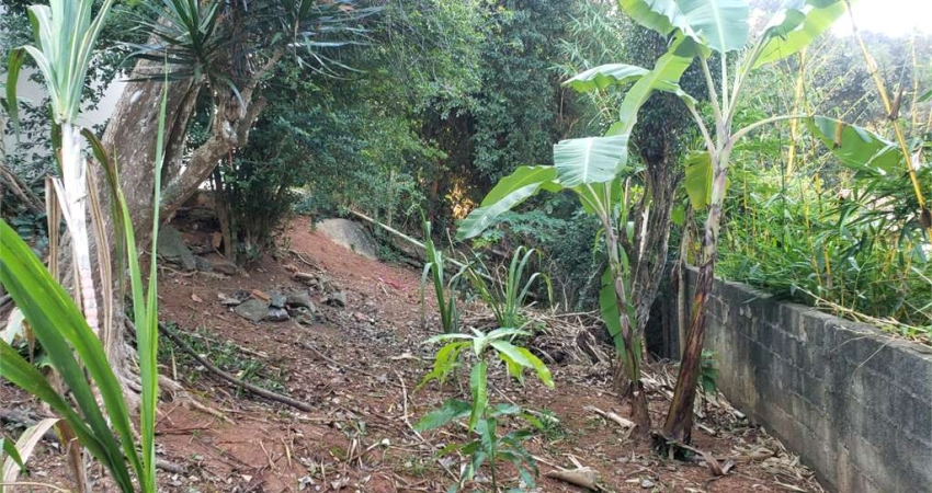 Casa com 3 quartos à venda na Rua Luís Carlos Gentile de Laet, 2200, Horto Florestal, São Paulo