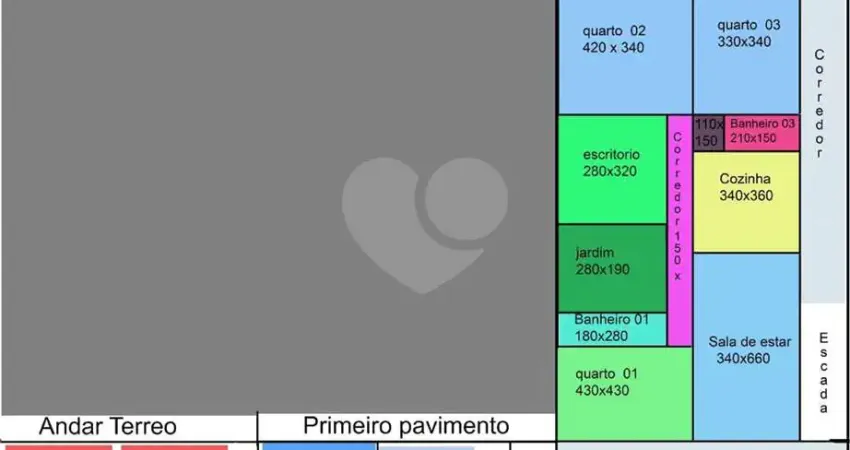 Casa com 5 quartos à venda na Rua Zelina Breda Simonato, 102, Parque Continental II, Guarulhos