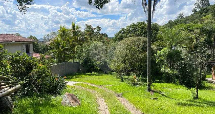 Terreno em condomínio fechado à venda na Rua dos Servidores Públicos, 1600, Sao Joaquim, Vinhedo