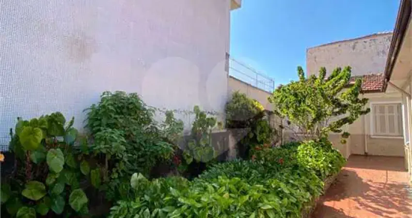 Casa com 2 quartos à venda na Rua Anália Franco, 415, Vila Regente Feijó, São Paulo