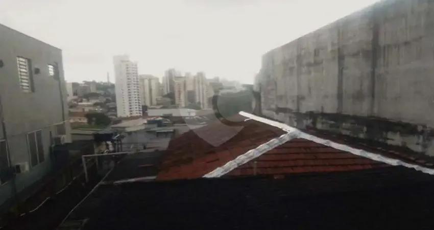 Terreno à venda na Rua Marco Aurélio, 498, Vila Romana, São Paulo