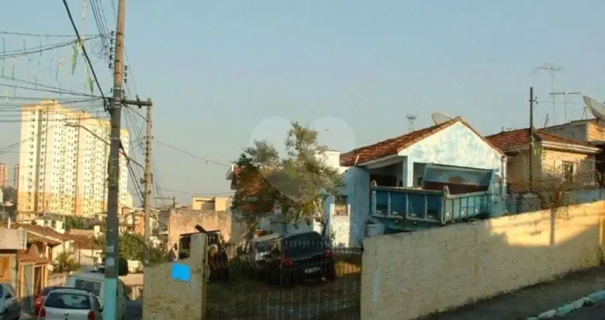 Terreno à venda na Rua Pedreira, 654, Vila Antonina, São Paulo
