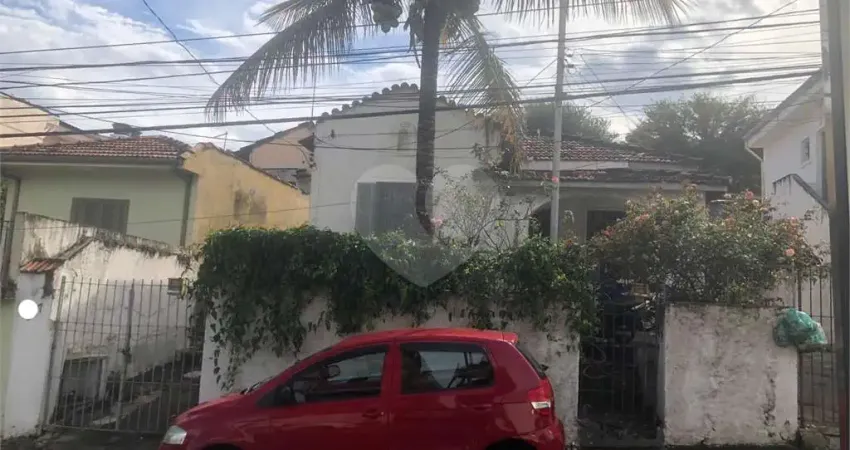 Terreno à venda na Avenida Lasar Segall, 537, Vila Celeste, São Paulo