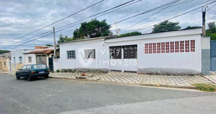 Terreno à venda, Vila Progresso - Sorocaba/SP